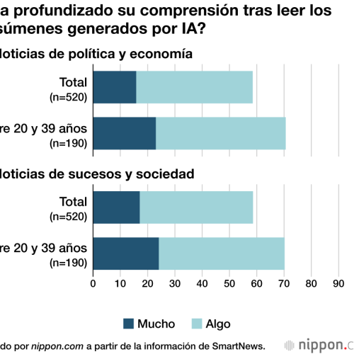 img-grafico-1