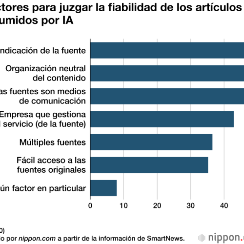 img-grafico-2